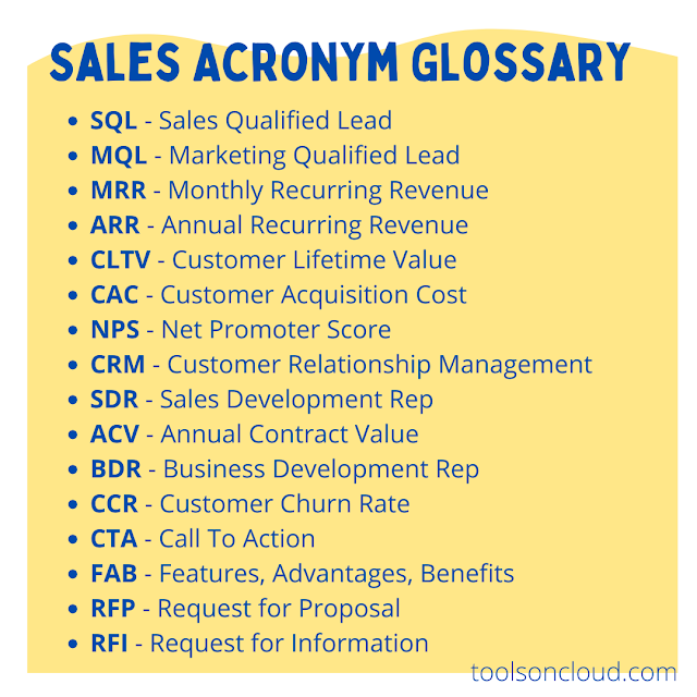 Sales Acronyms Glossary